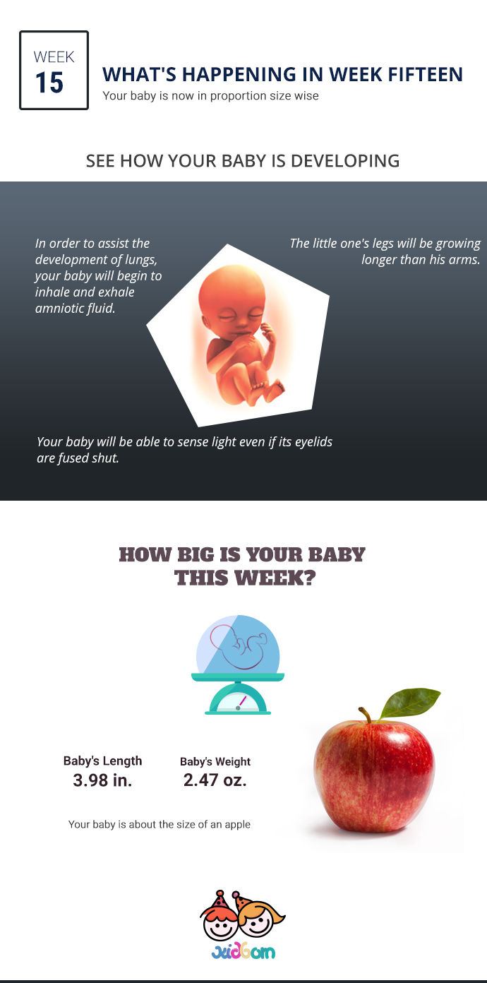 infographics-week15